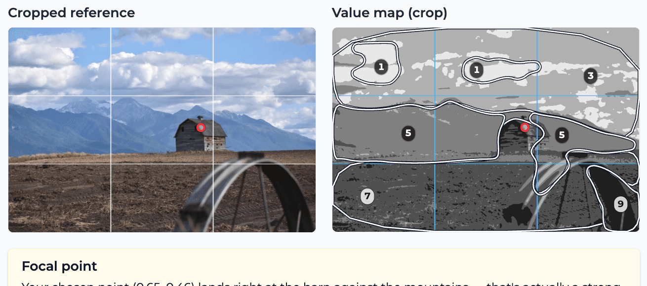 MyArtMentor Plan feature